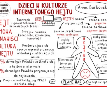 DZIEŃ BEZPIECZNEGO INTERNETU - powiększ