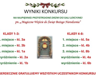 Wyniki - powiększ